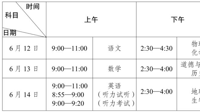 勤勉！巴萨定于29日恢复训练，但莱万提前一天28日就回归训练